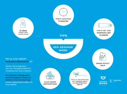 Infographics: tips en informatie over mondzorg