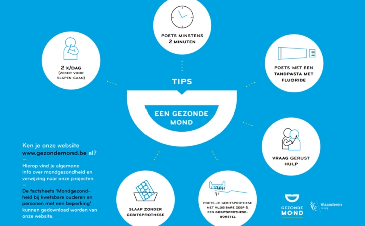 Infographics: tips en informatie over mondzorg